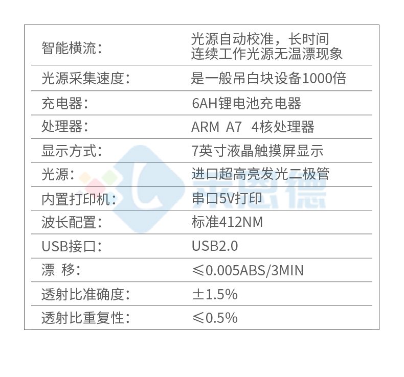 食品甲醛檢測儀