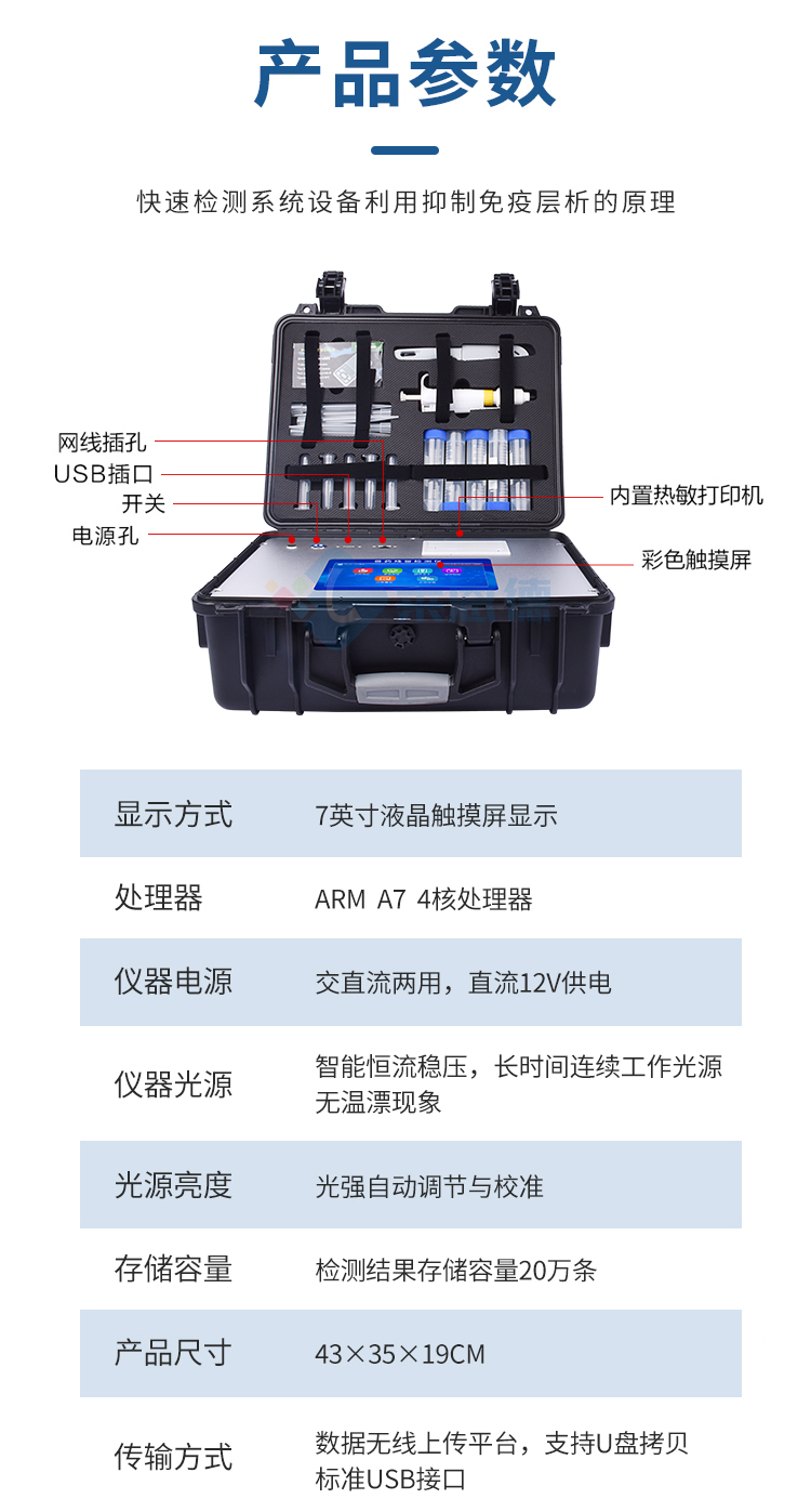 水產(chǎn)品抗生素檢測儀