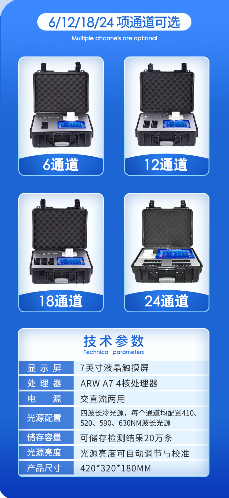 食品安全檢測儀