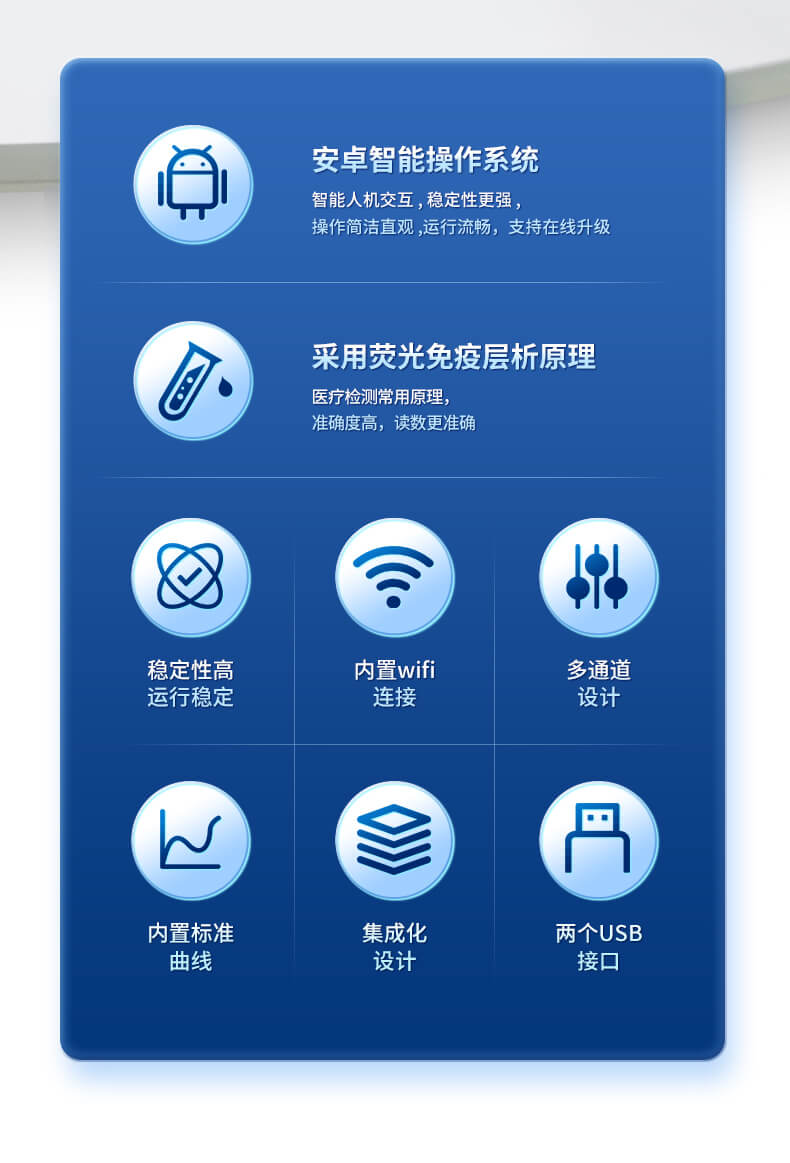 熒光食品綜合檢測(cè)儀