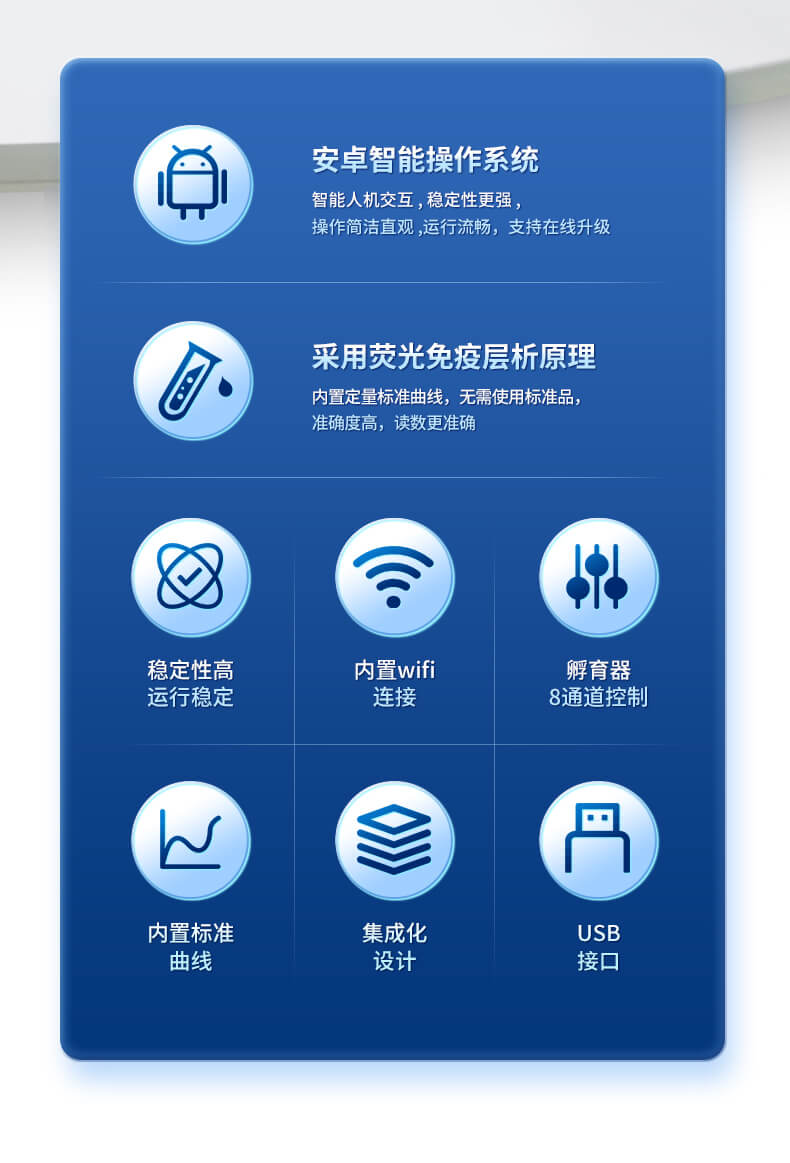 抗生素定量檢測儀